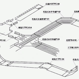 托盤(pán)式橋架空間布置示意圖