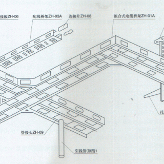 組合式橋架空間布置示意圖